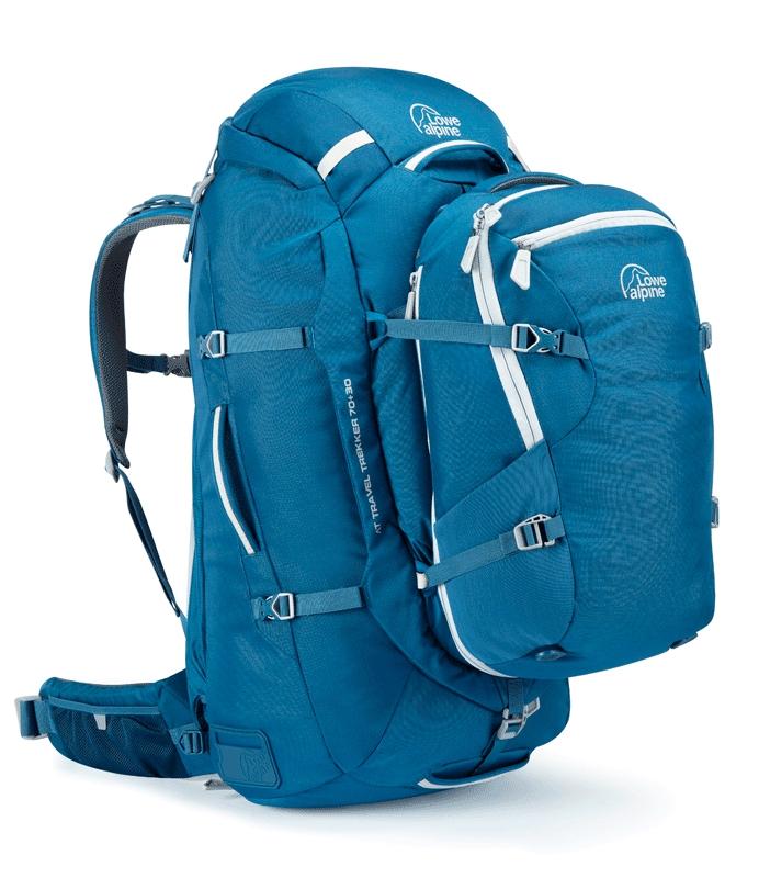 Neues von Lowe Alpine Wanderfreak